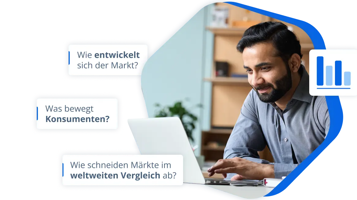 Märkte verstehen